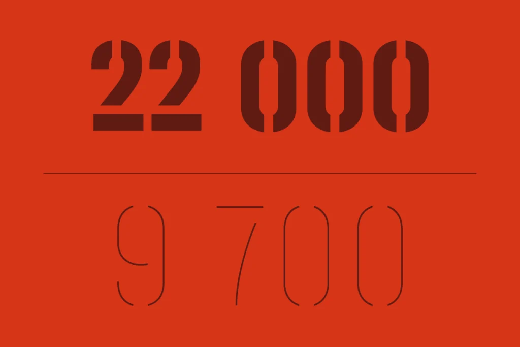 Grafika 22 000